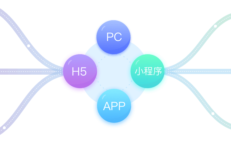 知识付费平台.png 知识付费平台.png