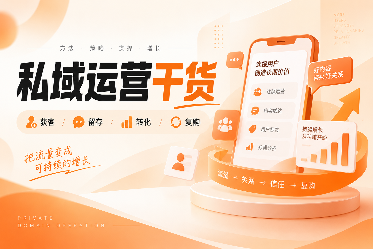 私域.png 私域.png